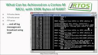 Running multiple FreeRTOSTCP and FreeRTOSFAT demos in 190Kb RAM [upl. by Heuser]