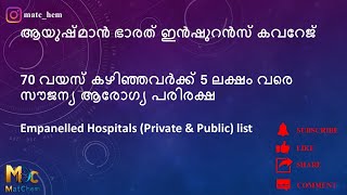 List of Empanelled Hospitals under PMJAY scheme [upl. by Atteiluj344]