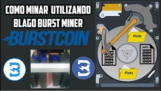 Como minar BurstCoin utilizando Blago Burst Miner 47 [upl. by Rudie976]