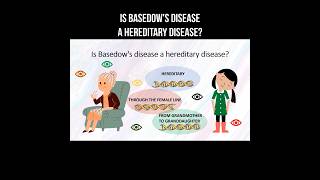 Is Basedows disease a hereditary disease basedow thyroid endocrinology gravesdisease [upl. by Akceber]