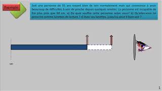 Correction de la presbytie exemple [upl. by Taddeusz302]