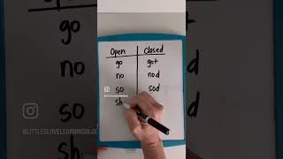 What are Open amp Closed Syllables Phonics Tips for Parents  Preschool Kindergarten Homeschool [upl. by Ueih]