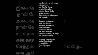 kannodu kangal yetrum Raja Raja cholan nan song lyrics tamil [upl. by Sancho]