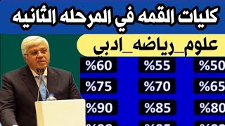 أفضل كليات في تنسيق المرحله التانيه 2024 كليات وتنسيق ظالم في المرحله الثانيهعلومحقوقبيطريتمريض [upl. by Balas]