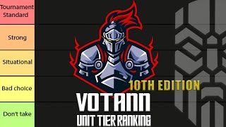 Leagues of Votann Tier List Ranking  Warhammer 40K  NKG LIVE [upl. by Elletsirk]