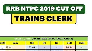 Rrb Ntpc Train Clerk Cutoff 2019  Rrb Ntpc 2024 [upl. by Eimam5]