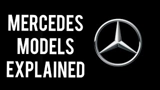 Mercedes Models Explained In 2 Minutes [upl. by Idyh]