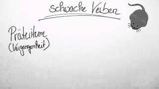 Formen des Verbs  Deutsch  Grammatik [upl. by Russ]