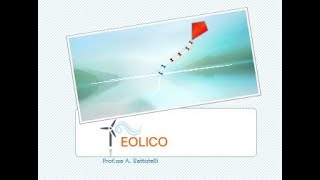 EOLICO FACILE CON QUIZ  Energia dal vento wind farm microeolico dalta quota innovativi [upl. by Kehoe]