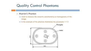 Short Topics in Computed Tomography Moström’s Phantom Arabic Narration [upl. by Adnohsed]