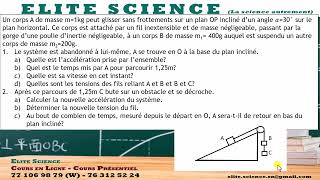 TLESPHYSIQUE Système articulé et dynamique de translation [upl. by Ram]