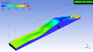 🥇 ANSYS CFX  WavesHydraulic Jump [upl. by Lela]