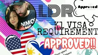 HOW TO ASSEMBLE K1 VISA PACKET  NVC UPDATE  K1 VISA APPLICATION REQUIREMENTS [upl. by Sadnak]