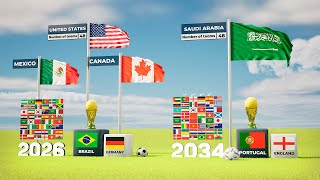 FIFA World Cup All Host and Winner Countries 1930  2034 [upl. by Nivra]