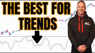 How To Trade The Stochastic Oscillator Successfully [upl. by Nennerb]