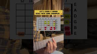 How to use scale in guitar 🤩  E minor scale guitar lesson [upl. by Bumgardner]