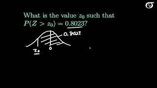 Finding Percentiles Using the Standard Normal Table for tables that give the area between 0 and z [upl. by Ewolram945]