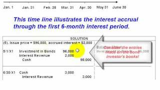 Accounting Lecture 16  Bond IssuancePurchase With Accrued Interest [upl. by Laro387]