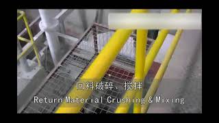 Fiber cement board production line [upl. by Maag708]