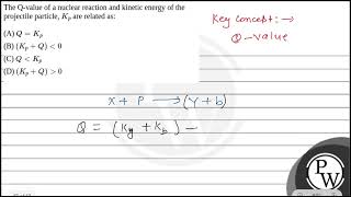 The Qvalue of a nuclear reaction and kinetic energy of the projectile particle Kp are rel [upl. by Kirschner]