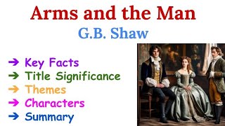 Arms and the Man by George Bernard Shaw Summary in Urdu Hindi  Arms and the Man ThemesCharacters [upl. by Ole]