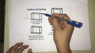 6 Bravais Lattices In Three Dimensions [upl. by Nakhsa]