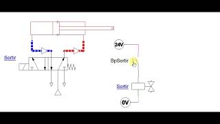 07 Commande elec monostable VDE [upl. by Ateiram]