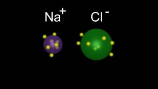 68 Ligação Iônica pela Regra do Octeto de Lewis [upl. by Epuladaugairam]