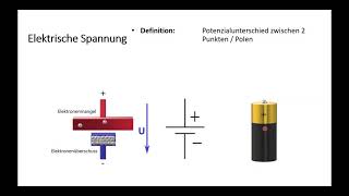 Elektrotechnik Grundlagen 1 [upl. by Eycal]