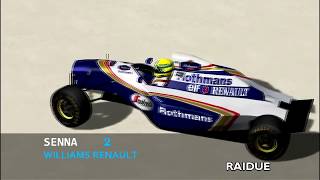 F1 Imola San Marino 1994  Crash of Ayrton Senna and Roland Ratzenberger [upl. by Dru975]