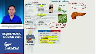 RM 2023 Gastroenterología 2 Pancreatitis Crónica etiología patogenia diagnóstico Tratamiento [upl. by Appilihp]