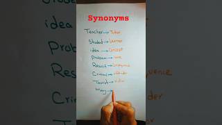 Words and its synonyms foryou short shortvideo shortsfeed shortsviral shorts english viral [upl. by Elladine]