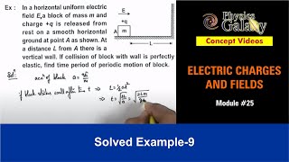 Class 12 Physics  Electrostatics  25 Solved Example9 on Electrostatics  For JEE amp NEET [upl. by Bonacci]