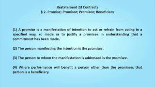 12 Contracts Promissory Estoppel [upl. by Arondel570]