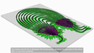 Arrayed Waveguide Grating Simulated in Demultiplexing Mode [upl. by Irrot471]