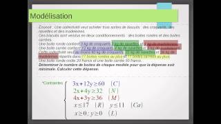 Programmation lineaire  41  synthese et exemple [upl. by Lyrradal]