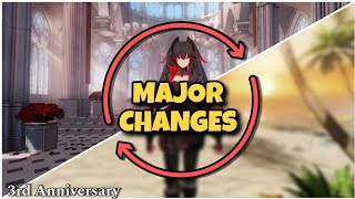 All upcoming major changes punishing gray raven [upl. by Quinton]