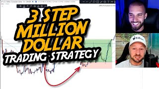 Learn Alex Gs Full quotMade 2 Million in 1 Yearquot Trading Strategy [upl. by Androw]