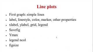 Data visulalization pyplotlib tutorial  Matplotlib  Graphs in Python  IIT Lecture Series [upl. by Dauf974]