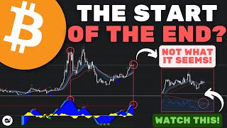 Bitcoin BTC The First Time In 1020 Days Is This The End For BTC [upl. by Farron]