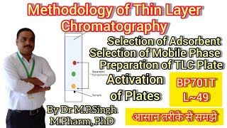 Methodology of Thin Layer Chromatography TLC  Instrumental Method of Analysis  BP701T  L49 [upl. by Embry]