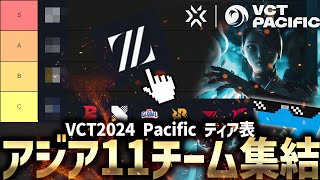 【VALORANT】VCT2024 KICKOFF チームTierリスト Pacific編【Esports】【配信切り抜き】 [upl. by Wilt]