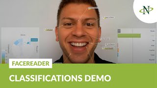 FaceReader Classifications Demo  Automated facial expression analysis  Noldus Product Demo [upl. by Naor]