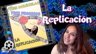 Replicación del ADN  BioESOsfera  Biología [upl. by Lorrimor]