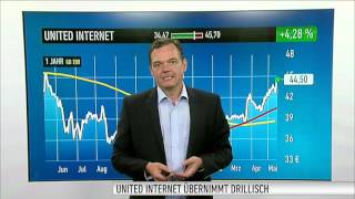 United Internet schluckt Drillisch  Hier erfahren Sie alles zu den Hintergründen [upl. by Emearg]