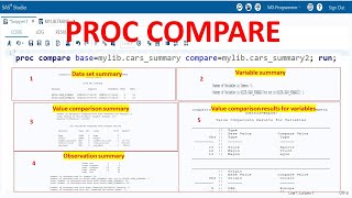 PROC COMPARE  1  How to Compare Two Data Sets in SAS  Understanding the Compare Report in Detail [upl. by Melisa]