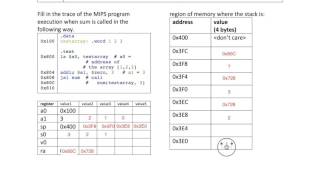 Tracing a recursive function call in MIPS [upl. by Laughton471]