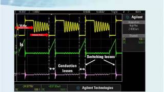 Power Measurements amp Analysis using Keysight InfiniiVision X Series Oscilloscopes [upl. by Ajup]