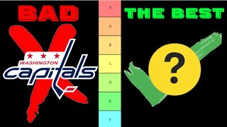 RANKING ALL CURRENT NHL LOGOS [upl. by Llemor384]