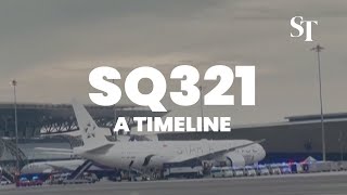 SQ321 A Timeline [upl. by Harald]